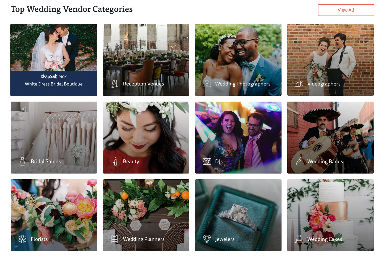 The Knot Wedding Website: Beware! - Wedding-Experience