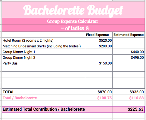 Bachelorette Party Budget Spreadsheet Calculator Template on Google Drive