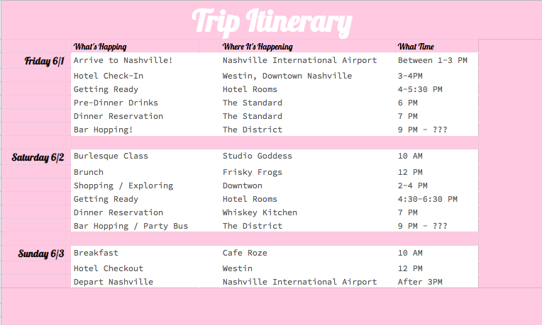 Bachelorette Party Planning Spreadsheet Budget Calculator